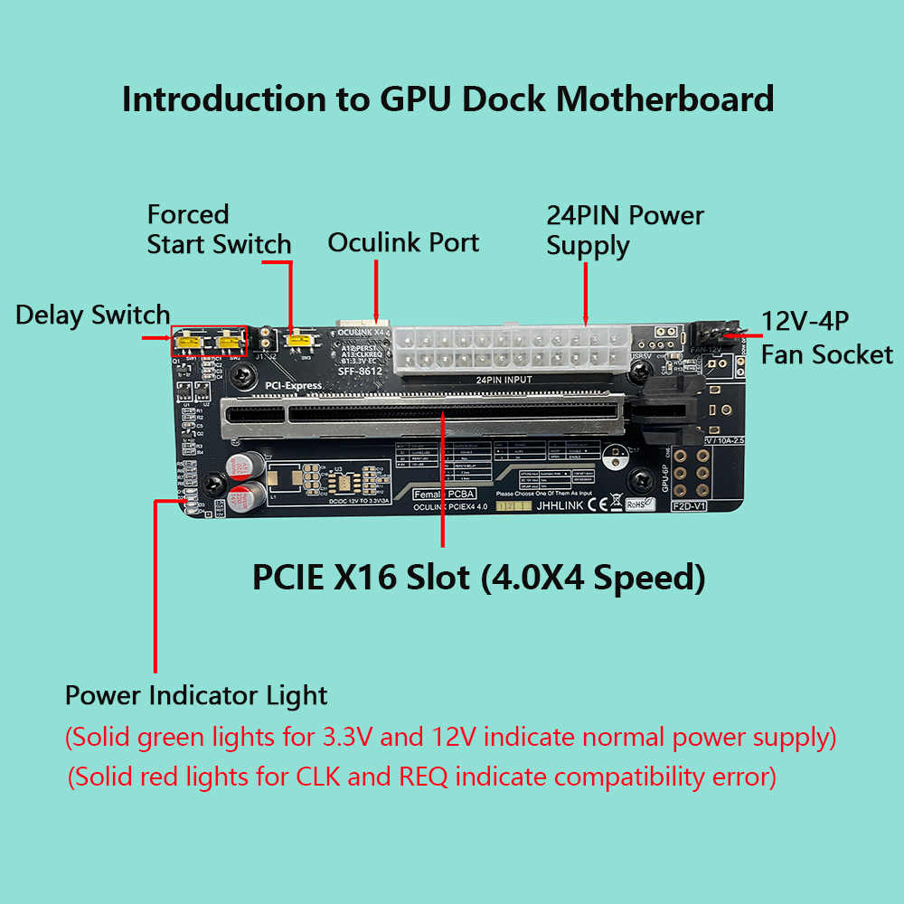 Oculink eGPU Graphics Card Doc - External Gpu Dock Pcie 4.0 Oculink recension och pris