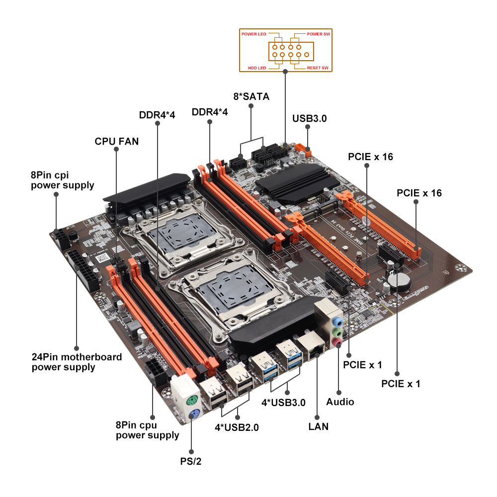 X99 Dual CPU Motherboard Intel - X99 Dual Cpu Motherboard Combo recension och pris